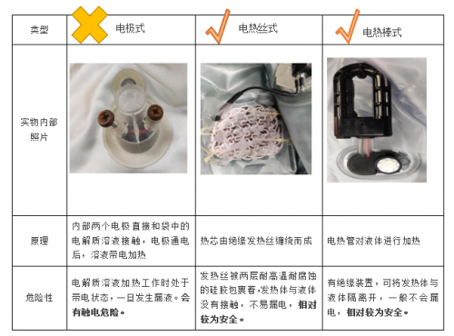 QQ截图20221210104150