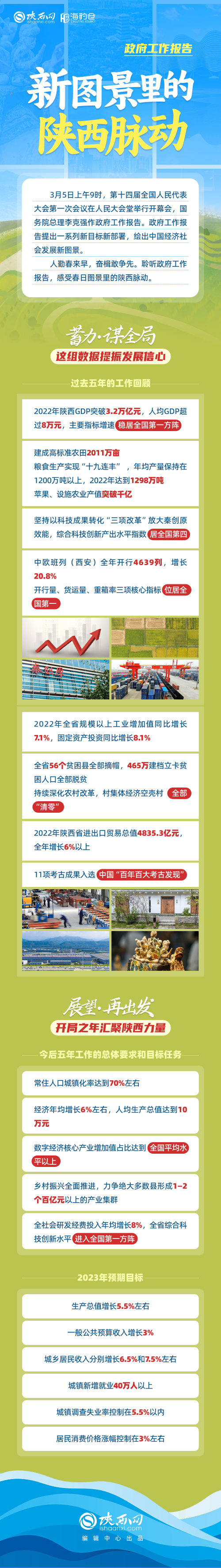 微信图片_20230307105156
