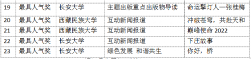 QQ截图20230307164033