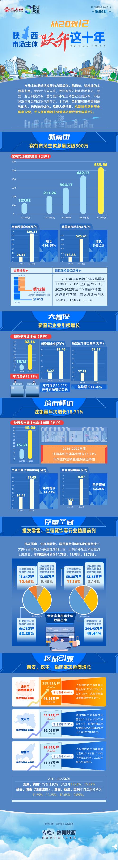 微信图片_20230422102552