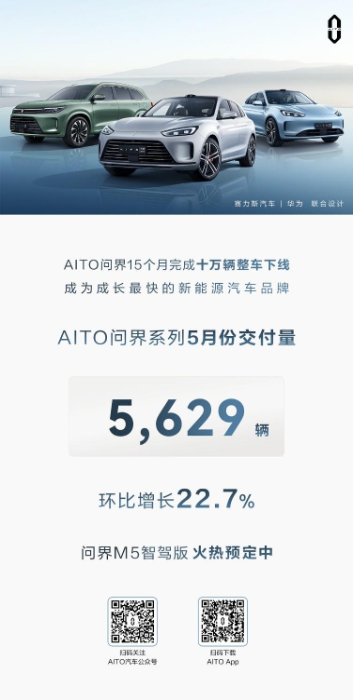 202306066223df3abba6400dba214567d011b9b0_20230606f63ad8f6599749f99e92e279613a59ac