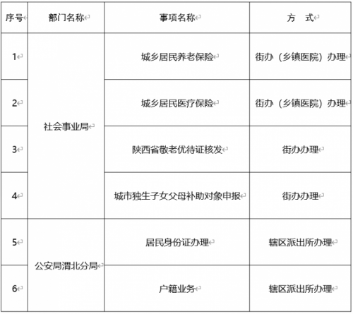 mmexport5f46a07ffaf99b637669cce7b4d338ab_1687324691253